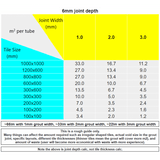 Perflex P20 - JoJa.UK
